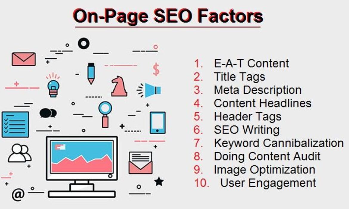 How to “SEO” Optimize a Page For Keywords